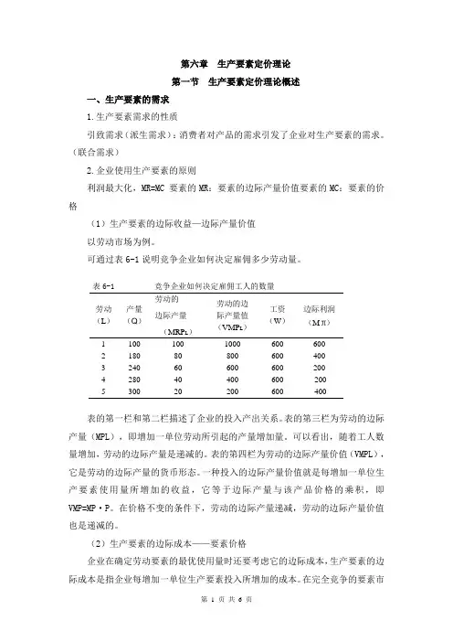 第六章生产要素定价理论