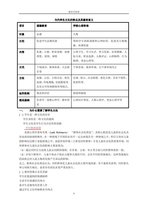 教育学原理课件整理