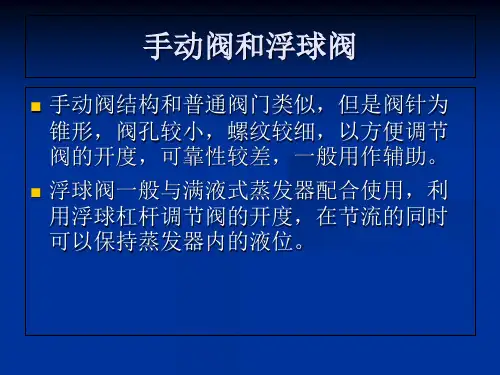 节流阀的原理PPT课件