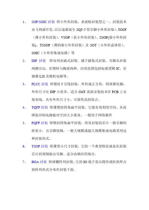 封装型号定义
