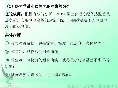 化工过程分析与合成第5章-2