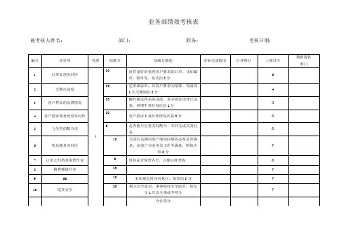 业务部绩效考核表