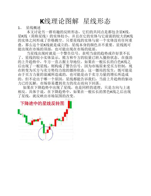 K线理论图解 星线形态
