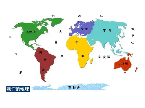 第五讲 世界粮食贸易地理