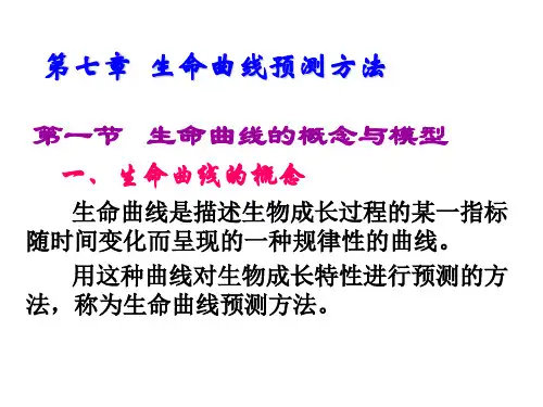 市场调查与预测第七章 生命曲线预测方法
