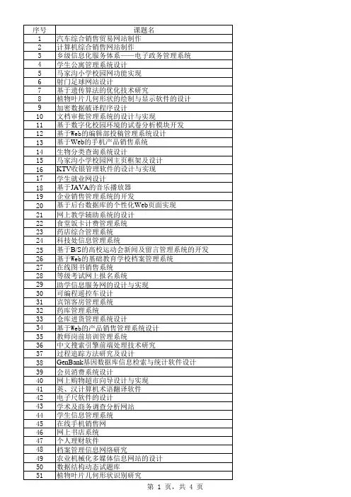 科研训练参考题目