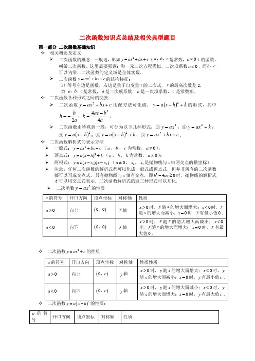 二次函数知识点总结及相关典型题目