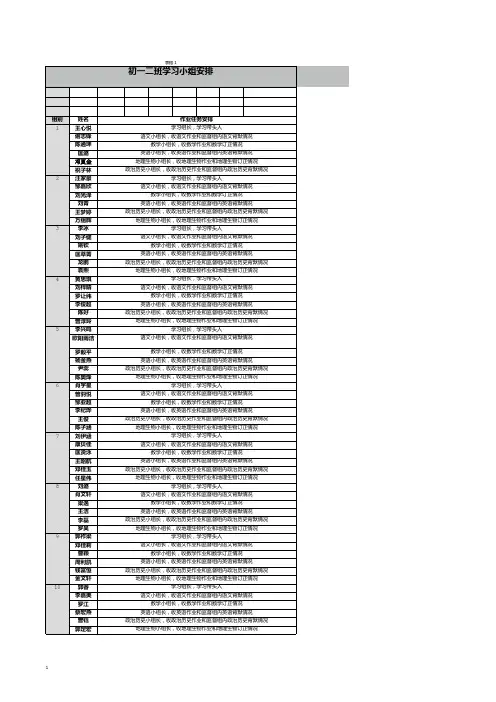 初一二班学习小组安排表