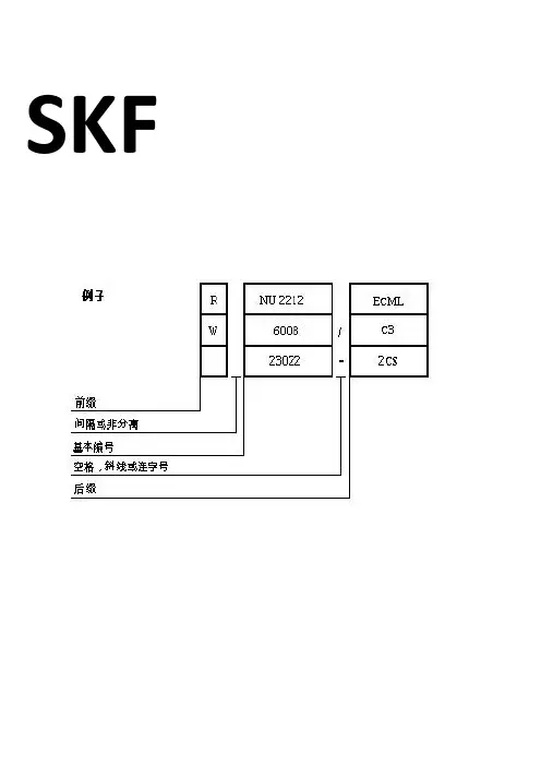 SKF轴承代 说明