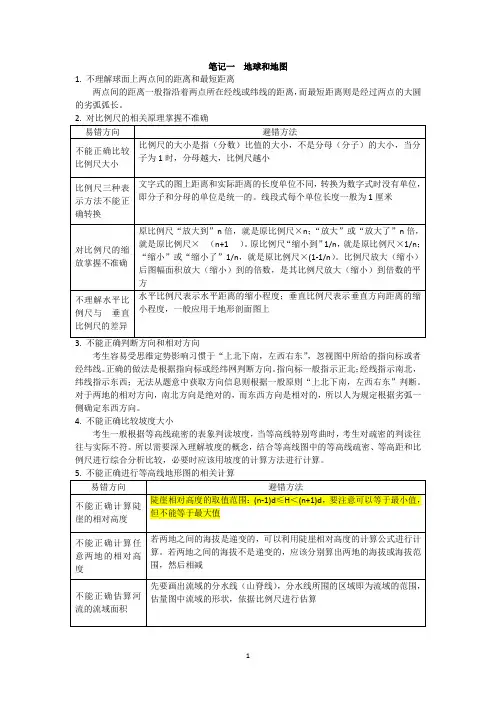 高中地理易错知识清单