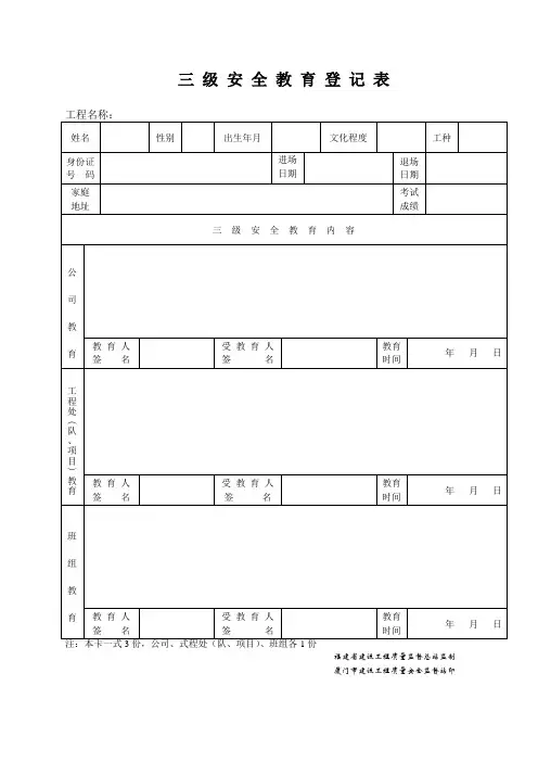 C-AQ安全管理表格