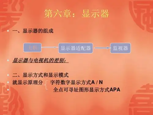计算机维护技术-第六章