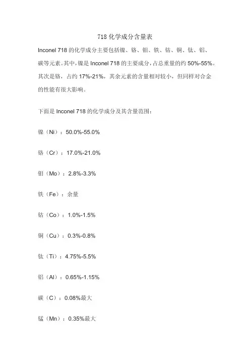 718化学成分含量表
