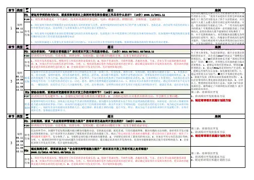 2015企业培训师二级技能论述及案例分析题汇总