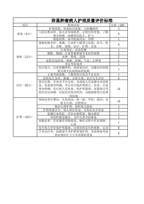 卵巢肿瘤病人护理质量评价标准