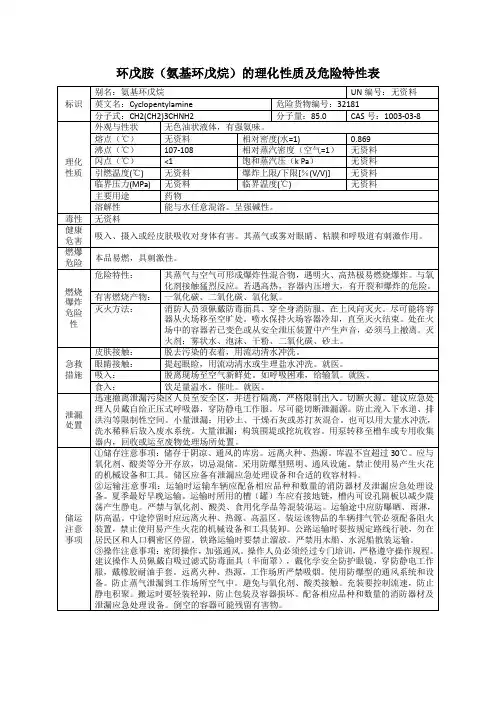 环戊胺(氨基环戊烷)的理化性质及危险特性表