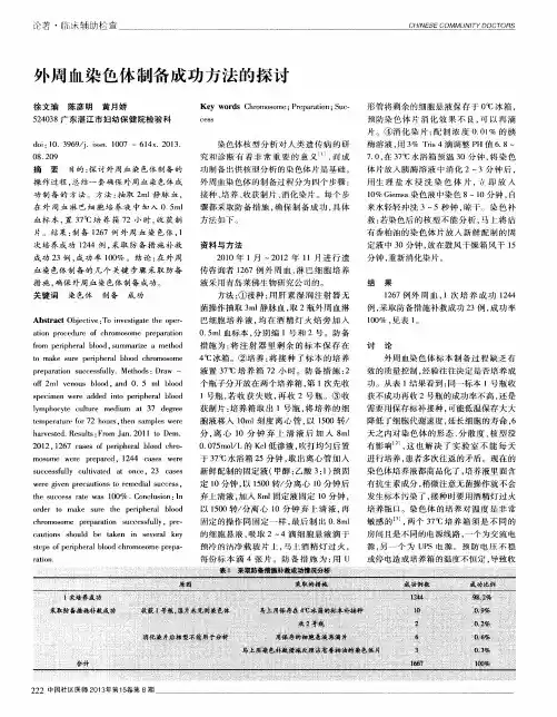外周血染色体制备成功方法的探讨