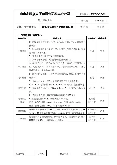 1-电热水壶零部件来料检验标准