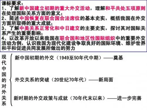1.5新中国的外交