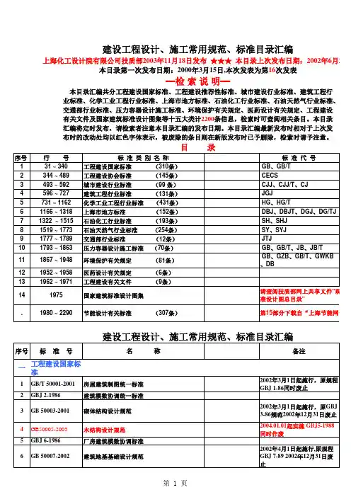 建筑工程行业标准规范目录(JGJ)