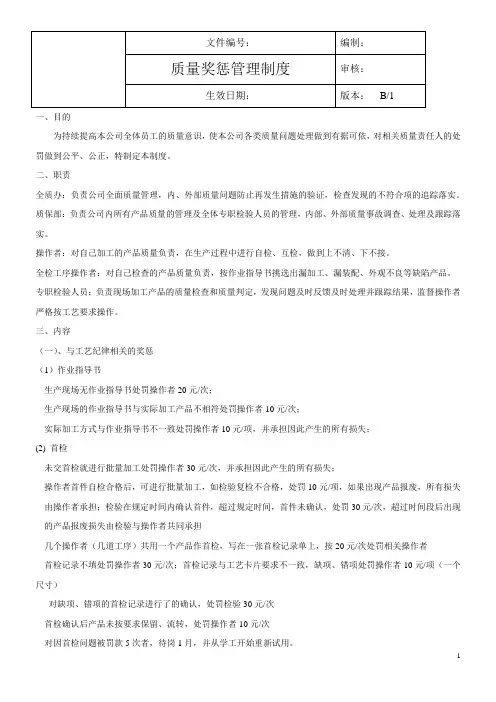 产品质量奖惩管理规定