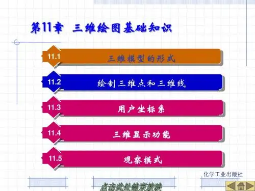 第11章 三维绘图基础知识