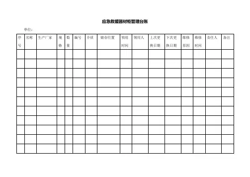 应急救援器材台账