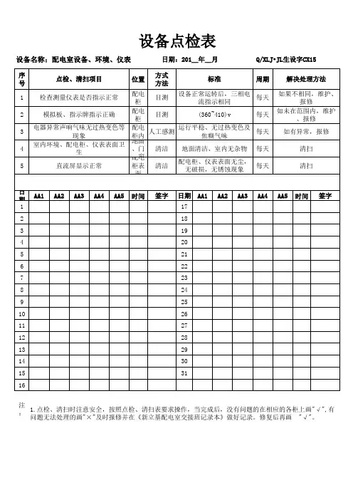 配电柜设备点检、清扫表