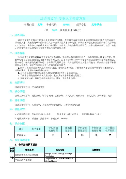 中国海洋大学汉语言文学培养方案