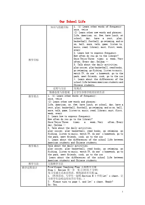 仁爱版初一英语下Unit 5_Topic 1_Saction B