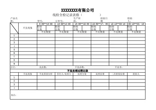 线检全检记录汇总表