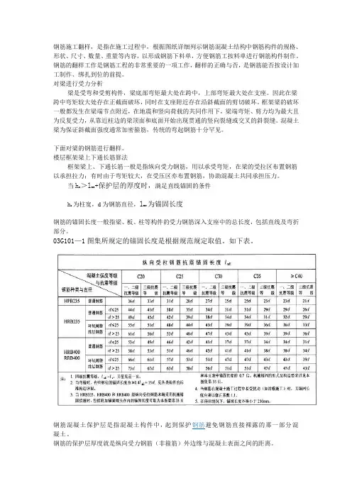 钢筋翻样
