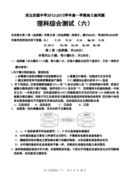 河北安国中学理综测试题(六)