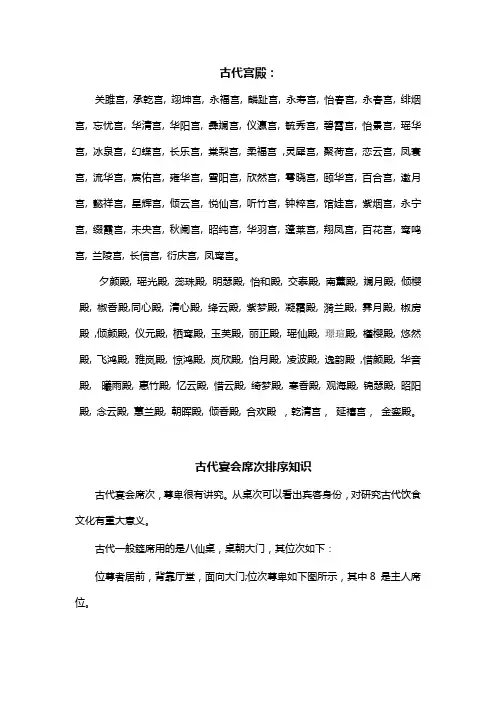 宫廷名字