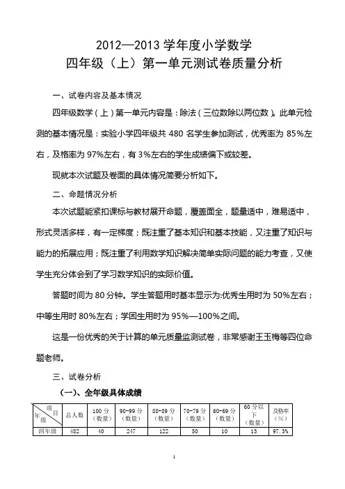 小学数学期末检测试题试卷质量分析