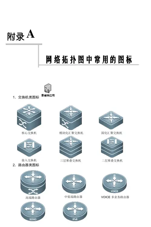 网络拓扑图中常用的图标