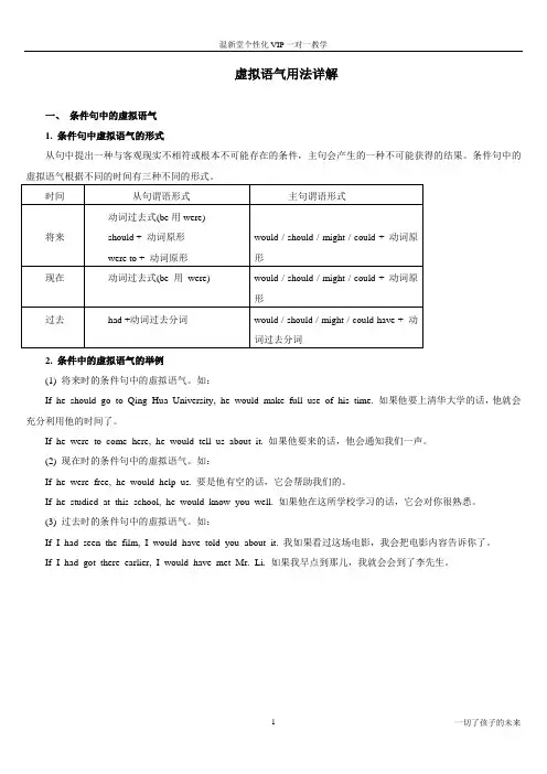 最全的虚拟语气讲解及练习