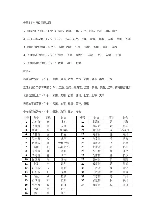 全国34个行政区顺口溜
