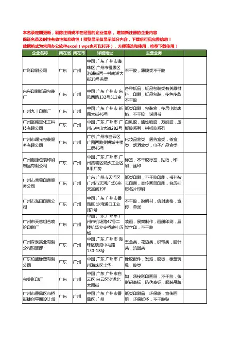 新版广东省广州胶类工商企业公司商家名录名单联系方式大全40家