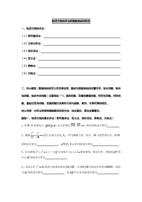 级高考数学一轮复习资料轨迹问题和圆锥曲线的综合