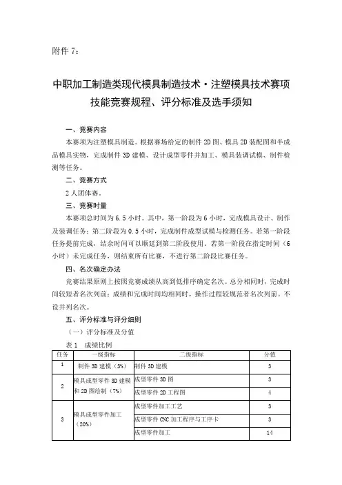 7-现代模具制造技术