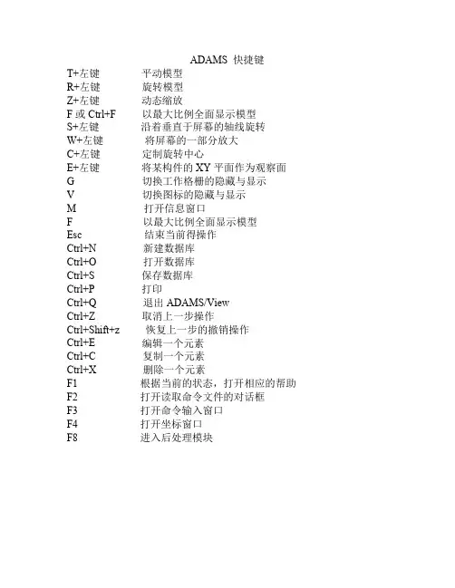 ADAMS快捷键