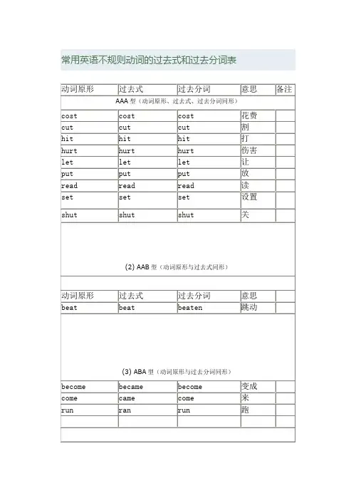 (完整word版)常用英语不规则动词的过去式和过去分词表