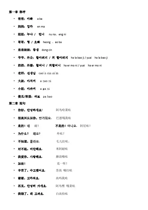 韩语日常用语口语-含音译