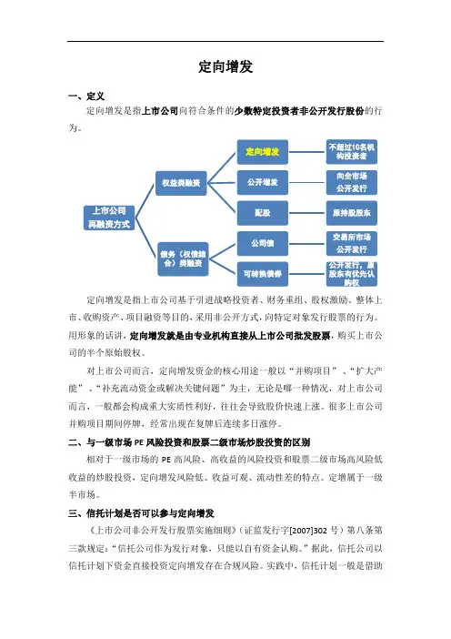 定向增发基础知识简介