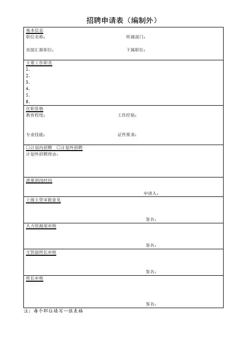 企业人事表格大全(完整版).doc