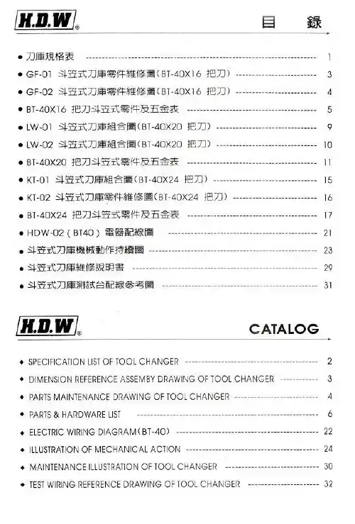 HDW首轮斗笠式刀库说明书