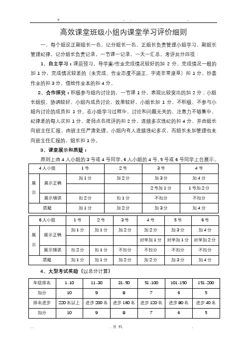高效课堂小组评价细则