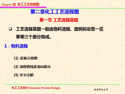 第二章化工工艺流程图