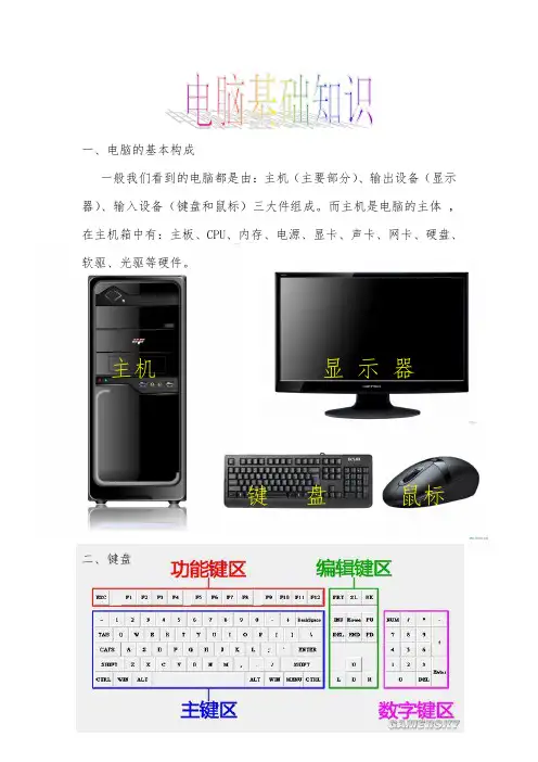电脑操作基础知识 2